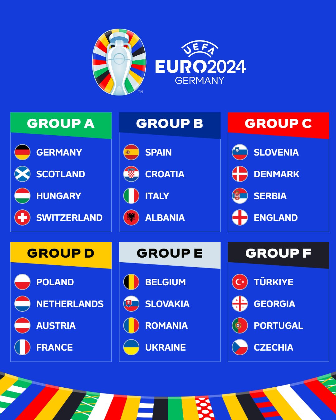 tat tan tat nhung dieu ban can biet ve euro 2024 3